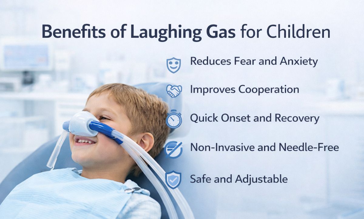 Is Laughing Gas Safe for Children? A Pediatric Dentist in Dubai Explains 1 Pediatric Dentist in Dubai