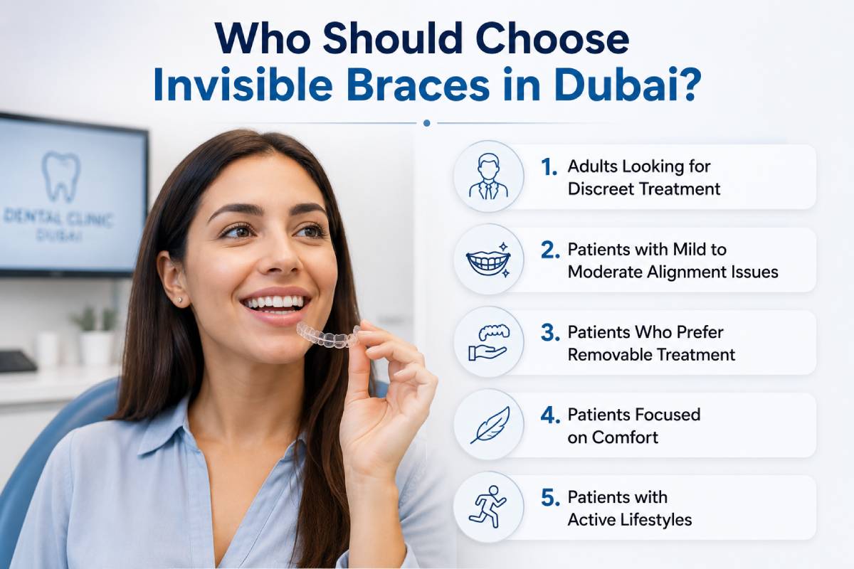 Who Should Choose Invisible Braces? A Complete Treatment Guide 1 invisible braces for adults