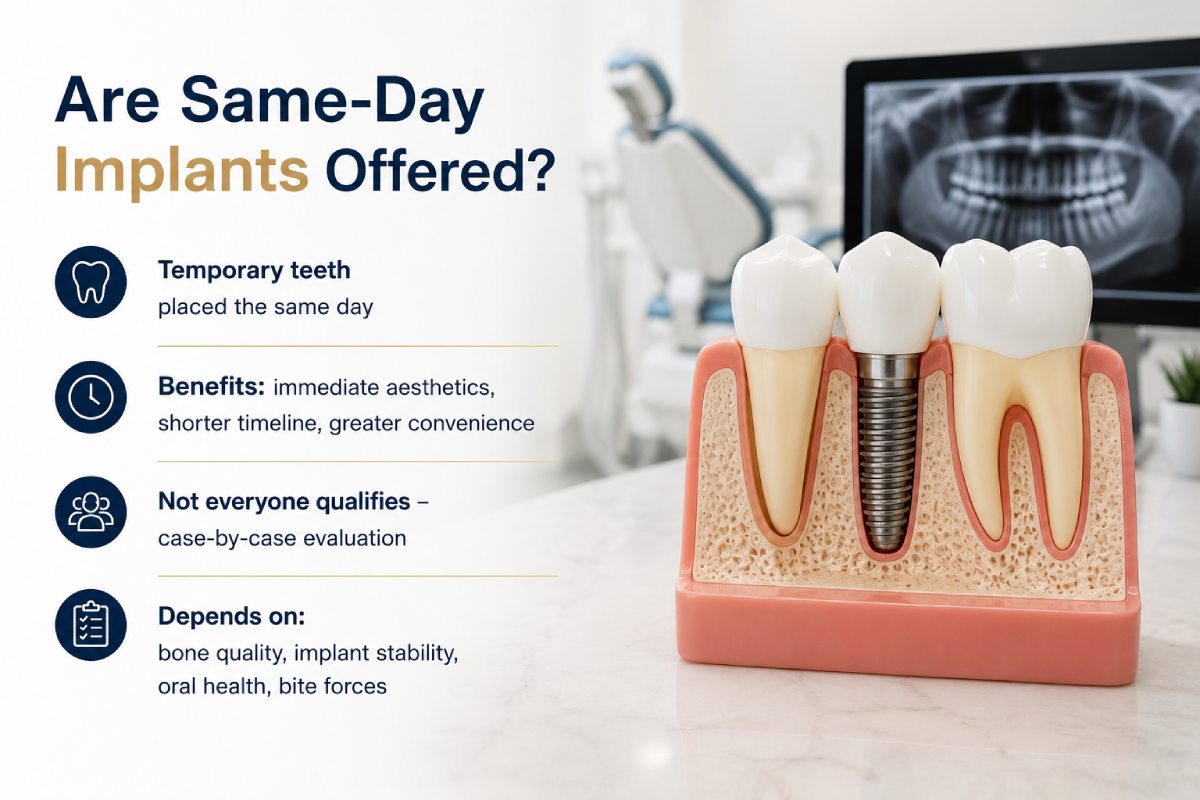 How to Choose the Right Dental Implant Clinic in Dubai: 12 Questions Every Patient Should Ask 1 same day dental implants