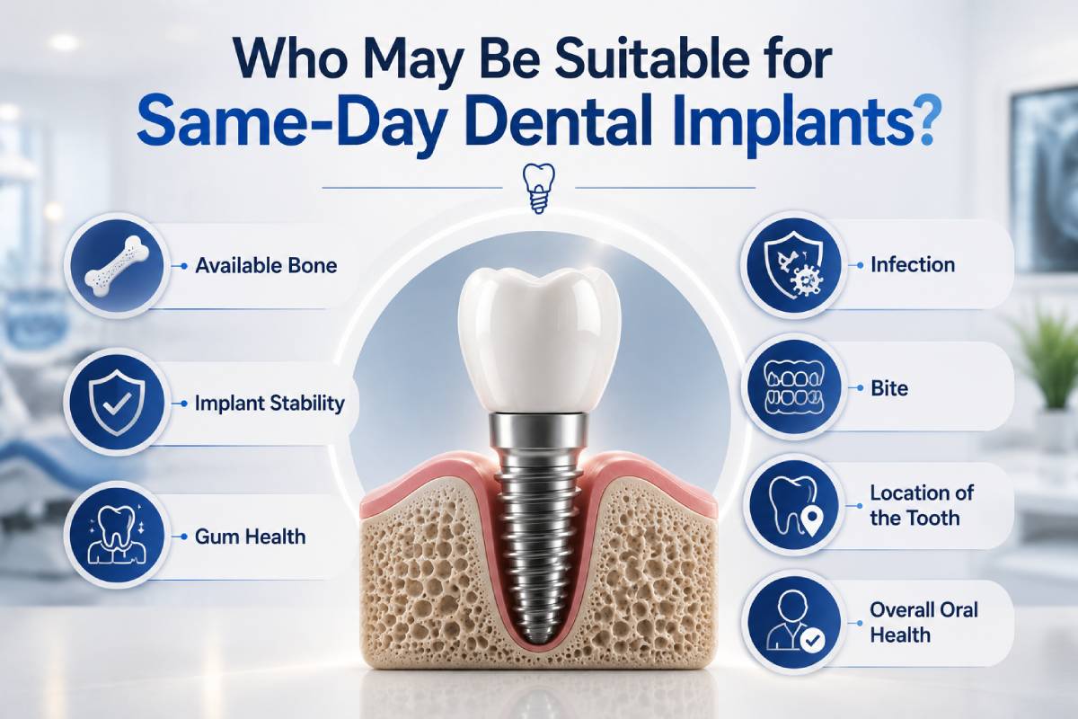 How much do Same-Day Dental Implants Cost in Dubai 2026: Prices, What's Included & Hidden Costs 3 same day dental implant cost